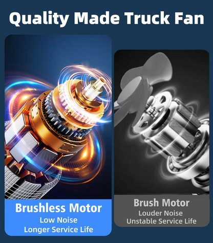 Portable Car Air Cooler Fan with Rechargeable Battery