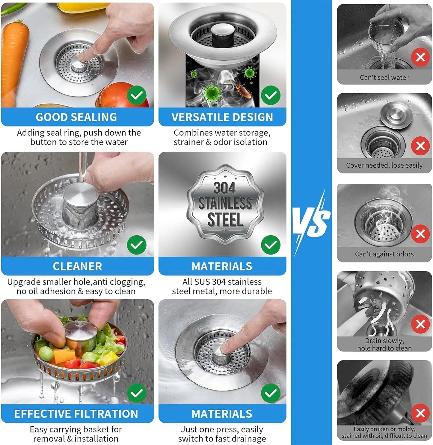 Easy Clean Metal Sink Drain Strainer