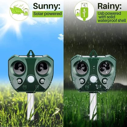 Outdoor Solar Powered Animal Repellent For Gardens