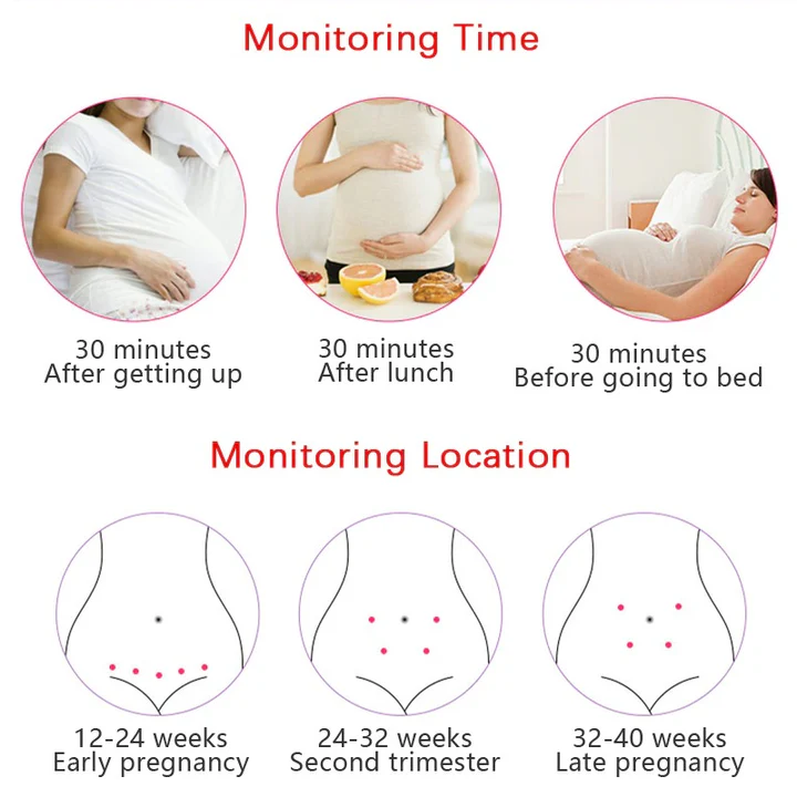 Baby Heartbeat Monitor Fetal Doppler Device