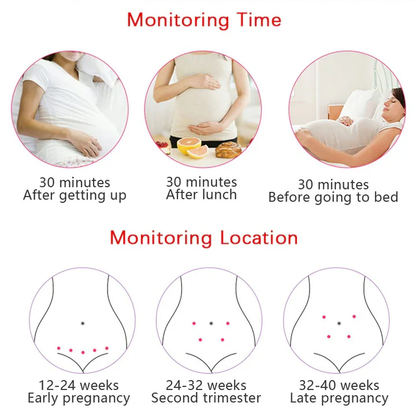 Baby Heartbeat Monitor Fetal Doppler Device