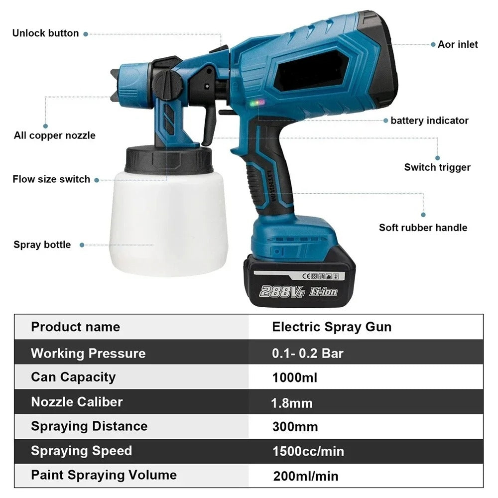 Portable Electric Paint Spray Gun for All Surfaces
