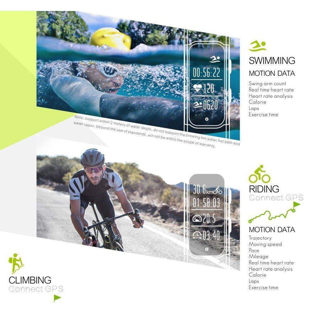 Premium GPS Waterproof Fitness Smartwatch