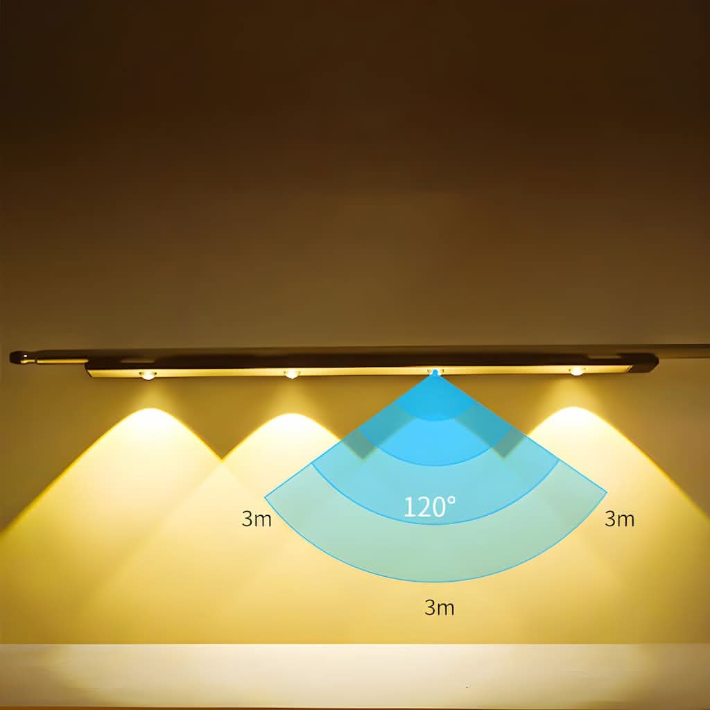 Bright Auto Motion Sensor LED Night Light