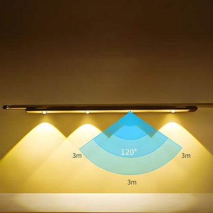 Bright Auto Motion Sensor LED Night Light