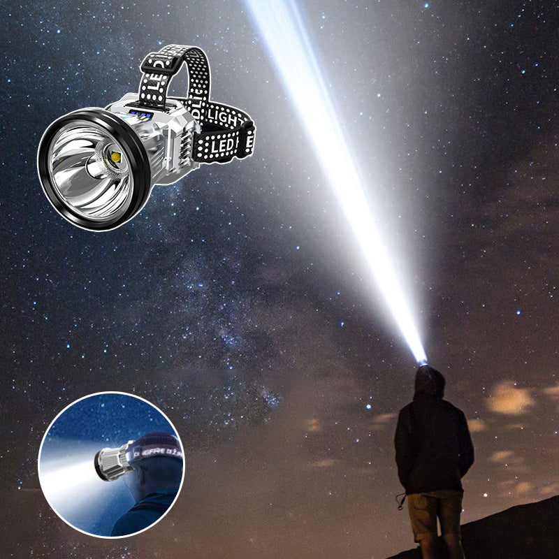 Ultra Bright LED Rechargeable Headlamp