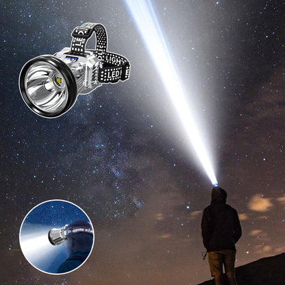 Ultra Bright LED Rechargeable Headlamp
