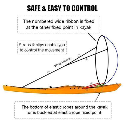 Portable Kayak Sailing Kit