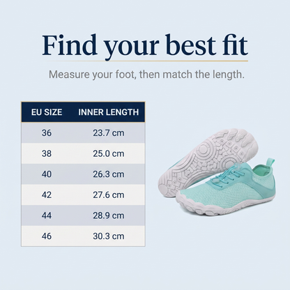 Find your best fit