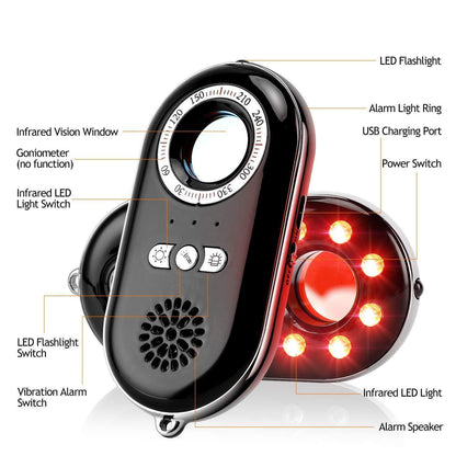 Spy Camera Finder Device