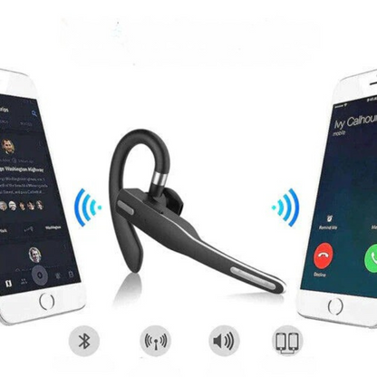 Wireless Bluetooth Headphones with Microphone Noise Cancelling