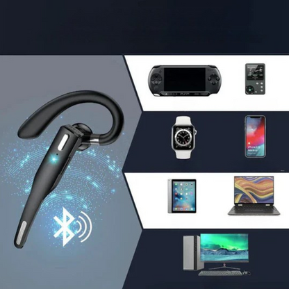 Wireless Bluetooth Headphones with Microphone Noise Cancelling