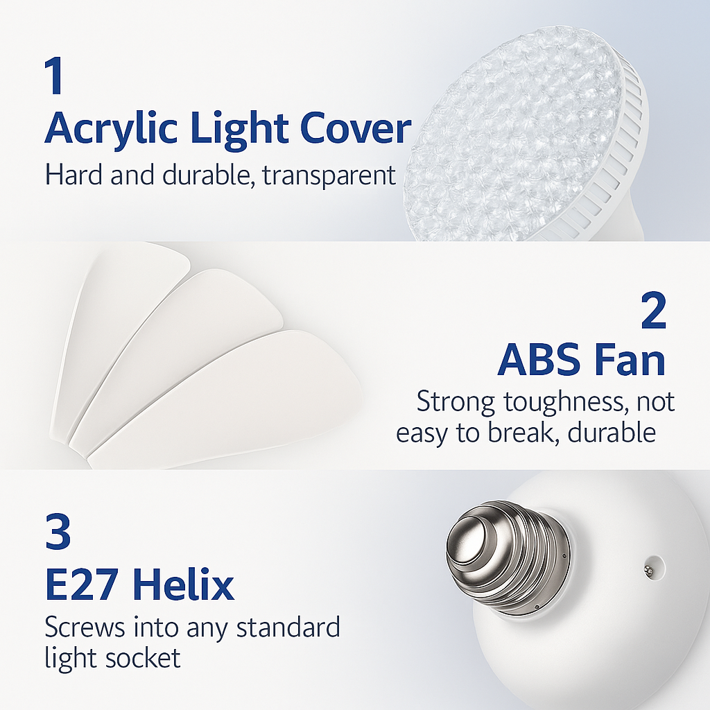 Stylish Floral LED Remote Ceiling Fan Light