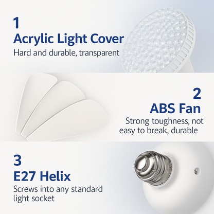 Stylish Floral LED Remote Ceiling Fan Light