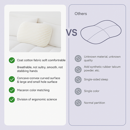 Breathable Soft Latex Contour Pillow