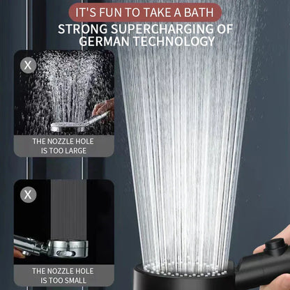 Powerful Turbo Shower Head Max