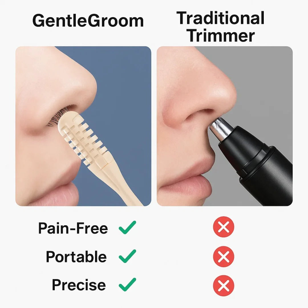 Portable Precision Nose Hair Trimmer for Men and Women