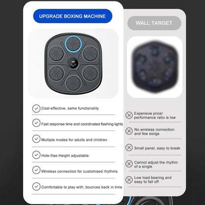 Intelligent Boxing Punch Tracker