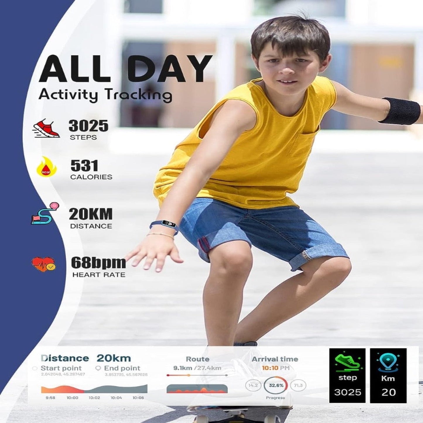 Kids GPS Fitness Watch - Smart Activity Tracker