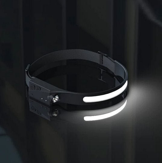 Rechargeable LED Headlight for Outdoor Hiking Camping