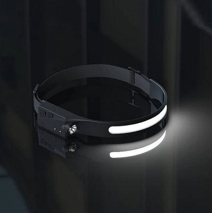 Rechargeable LED Headlight for Outdoor Hiking Camping