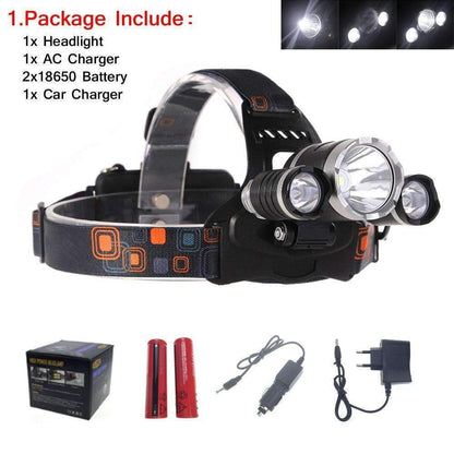 Ultra Bright 13000LM LED Headlight