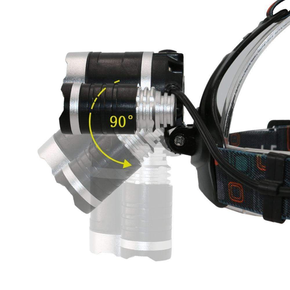 Ultra Bright 13000LM LED Headlight