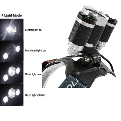 Ultra Bright 13000LM LED Headlight