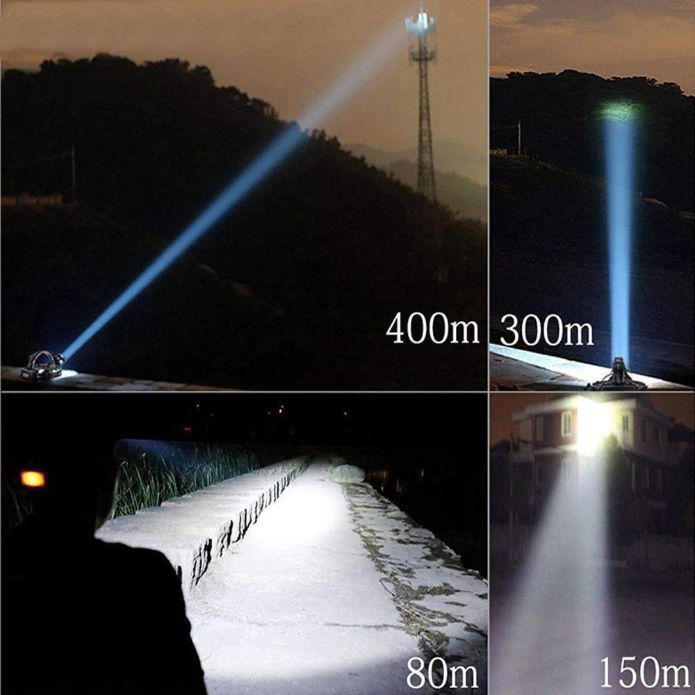 Ultra Bright 13000LM LED Headlight