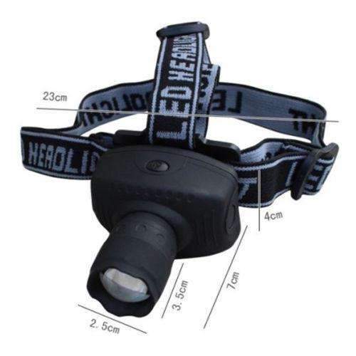 Compact Rechargeable LED Headlight For Cycling Camping