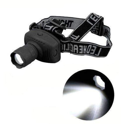 Compact Rechargeable LED Headlight For Cycling Camping