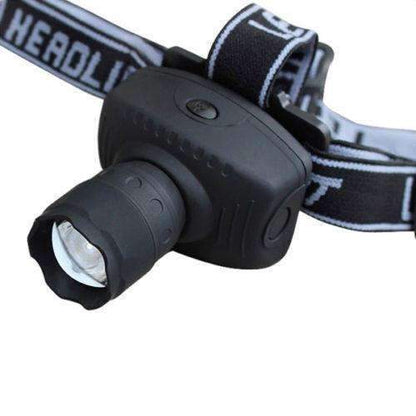 Compact Rechargeable LED Headlight For Cycling Camping