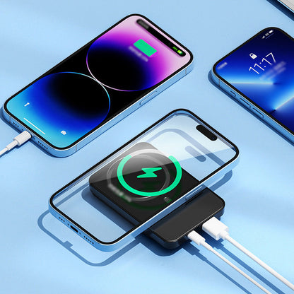 Outdoor Power Bank 20000mAh Compact Charger