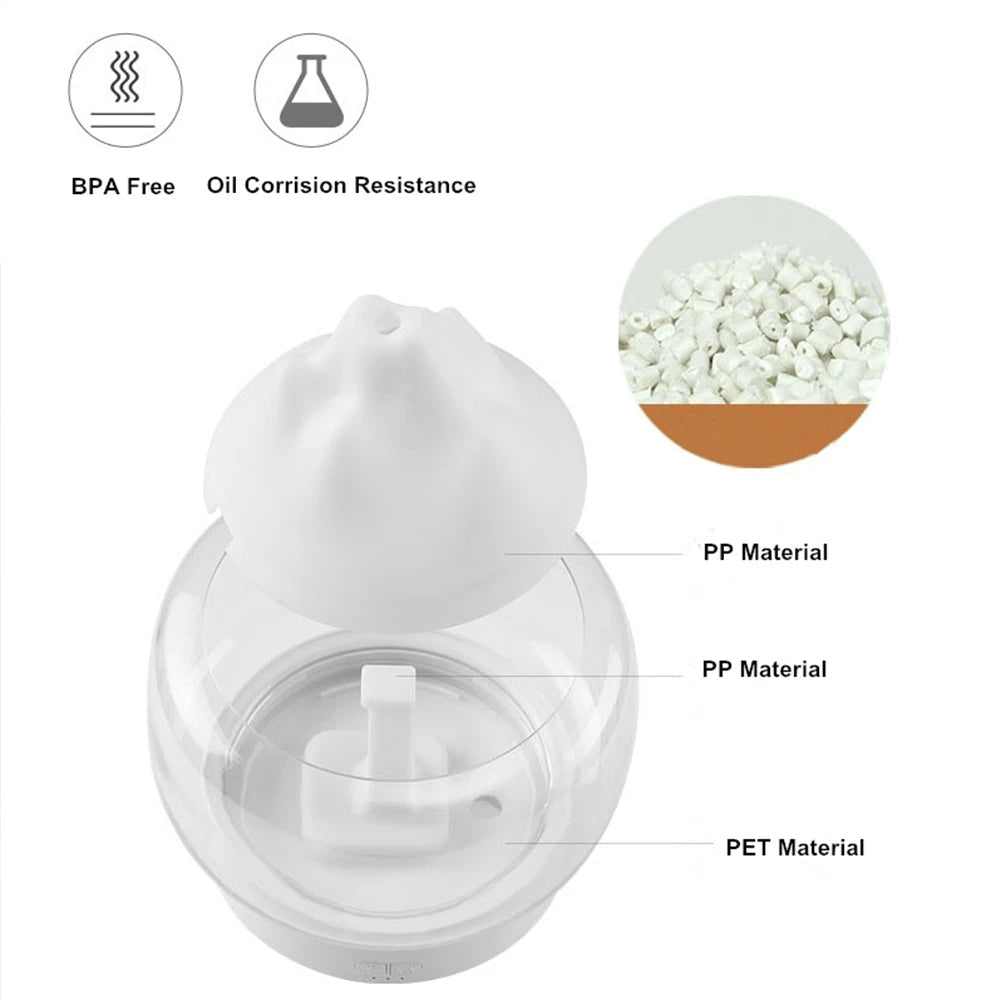 Premium Aroma Diffuser with Colorful LED Light