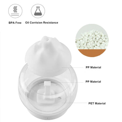 Premium Aroma Diffuser with Colorful LED Light