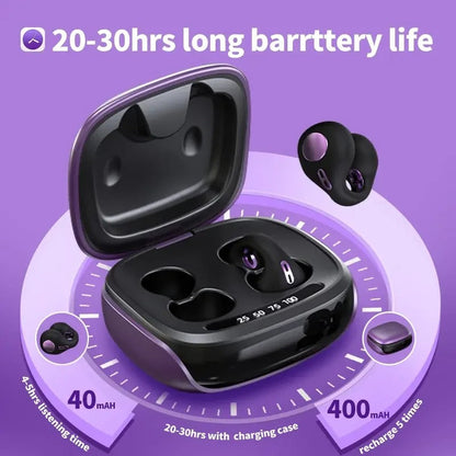 Waterproof Sports Earbuds - Best Wireless Running Headphones