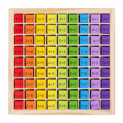 Fun Kids Math Learning Board - Yeezlab