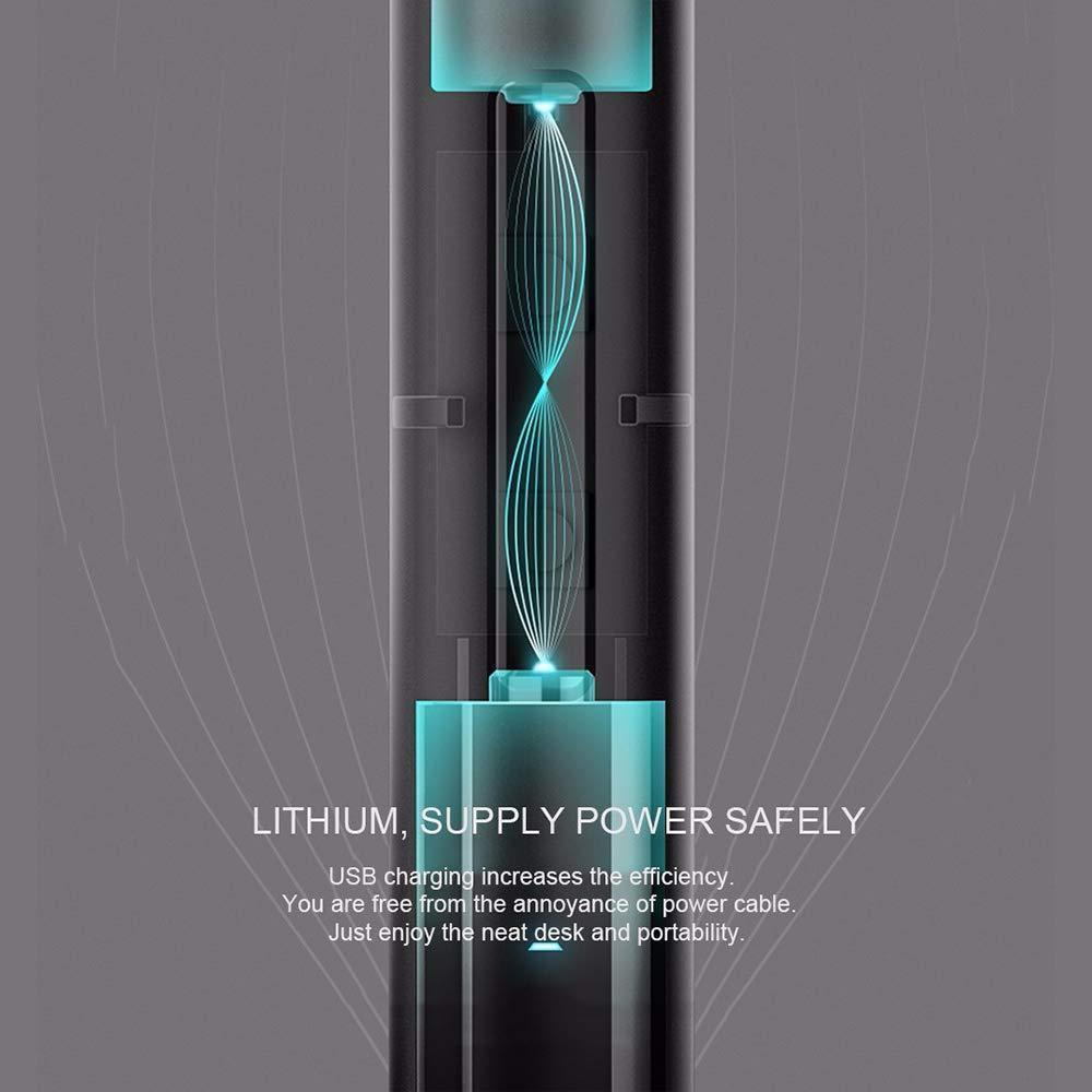 Compact Portable Power Screwdriver