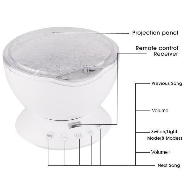 Wireless Ocean Portable Music Player