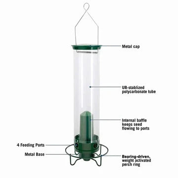 Wild Bird Feeder Hanging Squirrel Resistant Seed Feeder