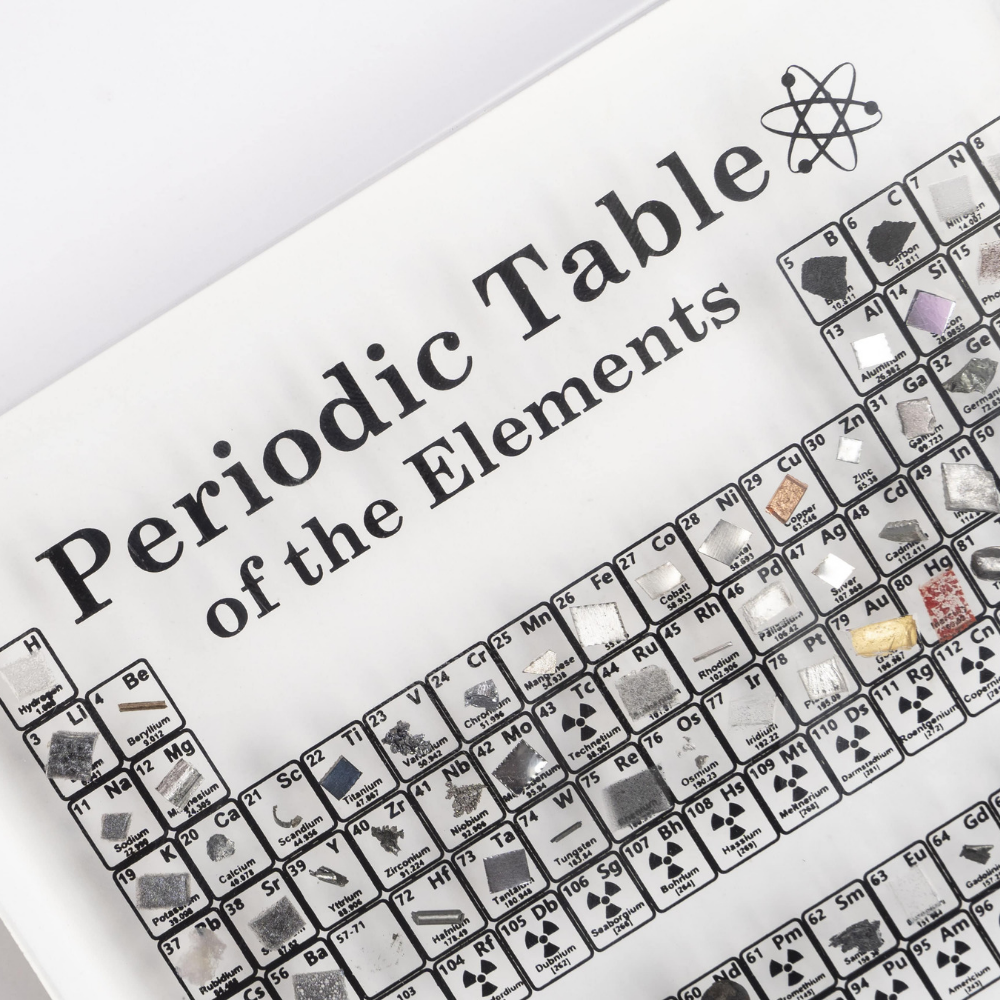 Unique Chemistry Element Wall Art