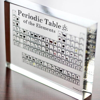 Unique Chemistry Element Wall Art - Yeezlab