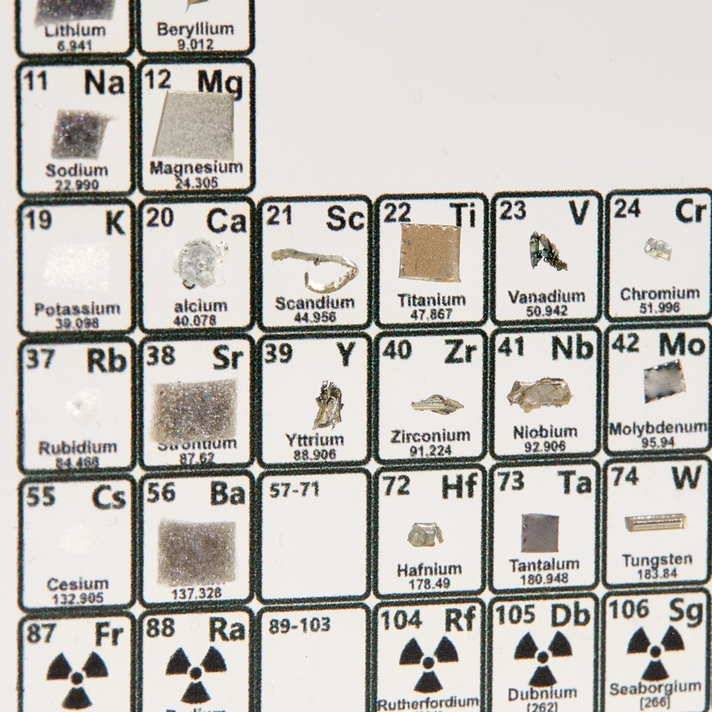 Unique Chemistry Element Wall Art
