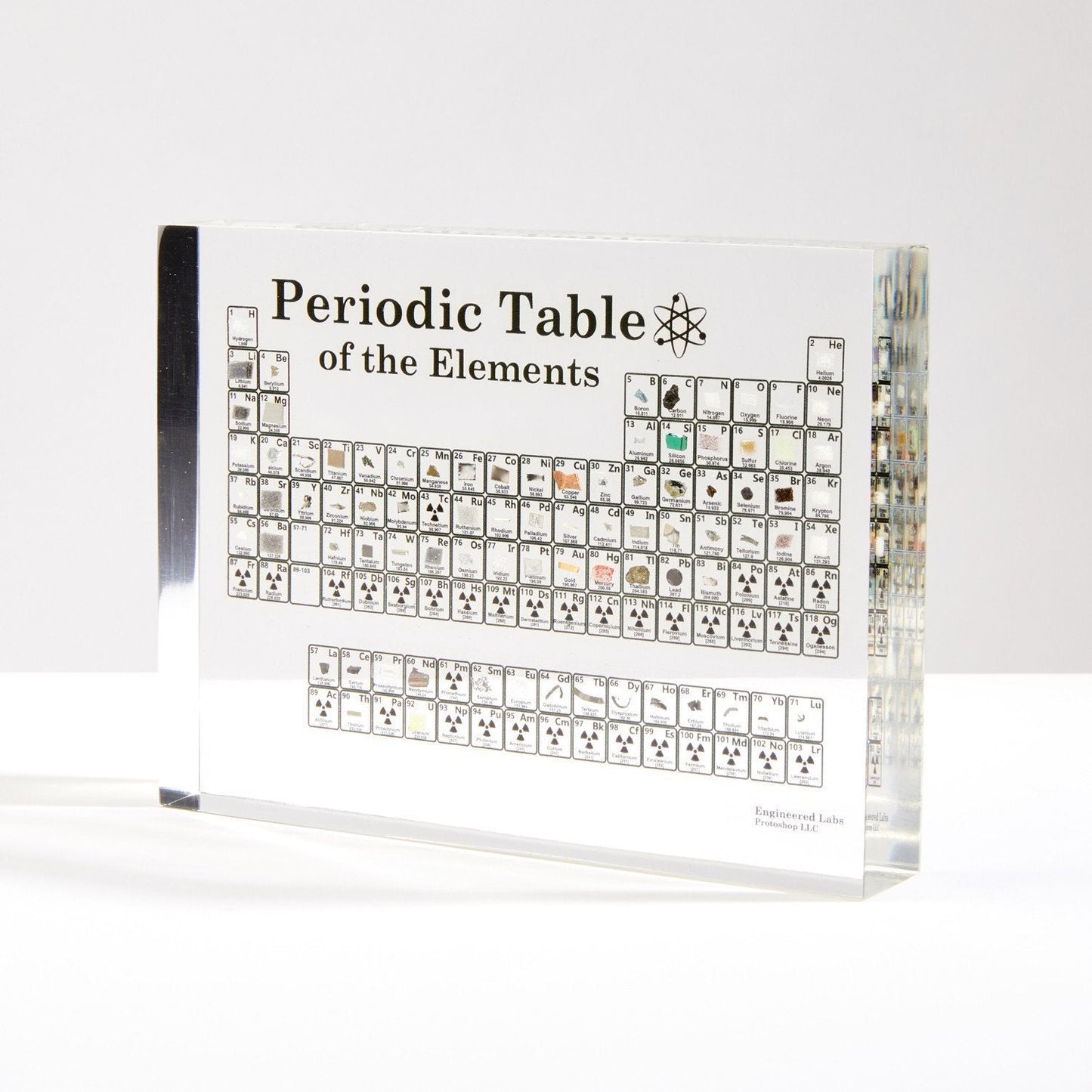 Unique Chemistry Element Wall Art