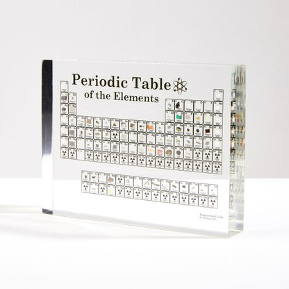 Unique Chemistry Element Wall Art