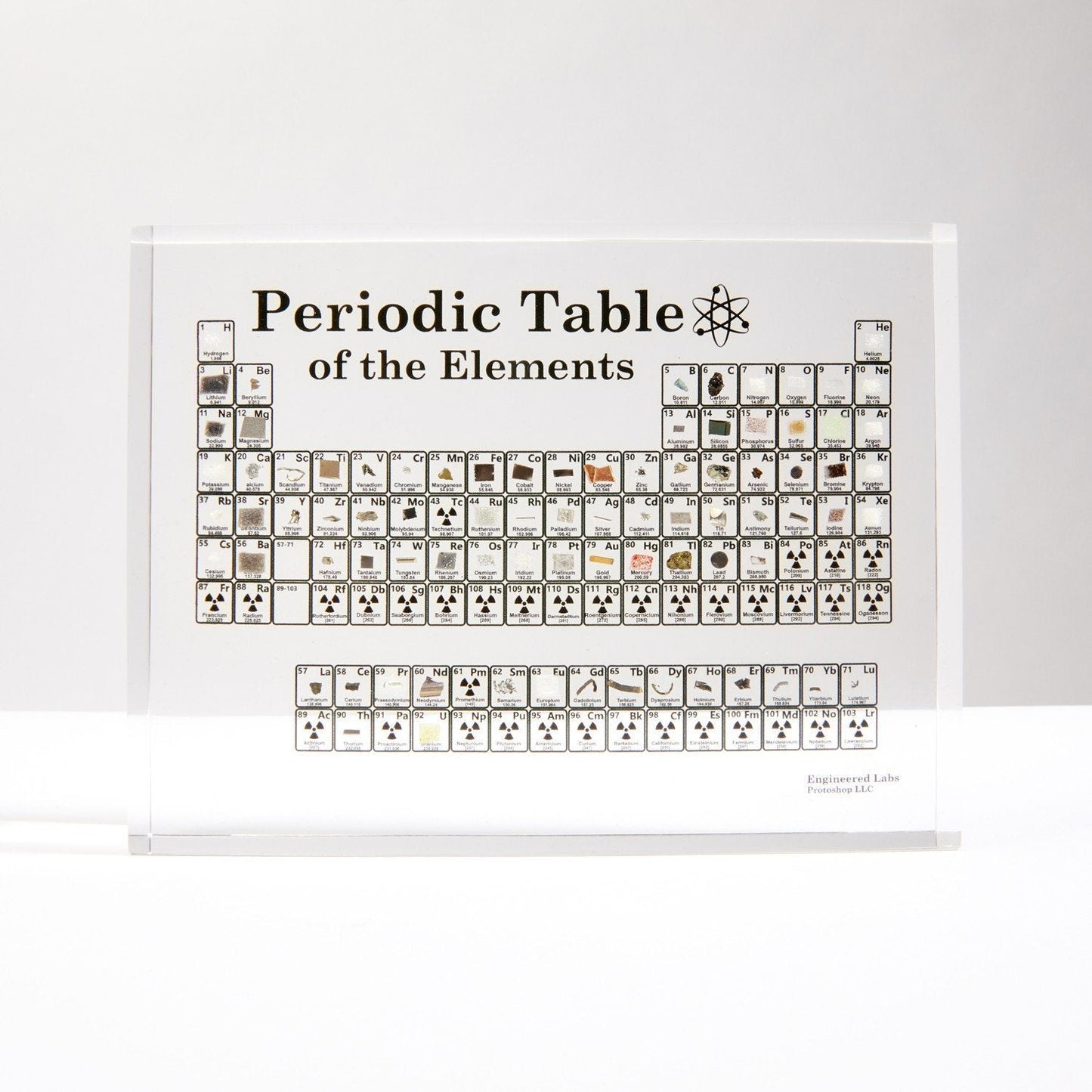 Unique Chemistry Element Wall Art