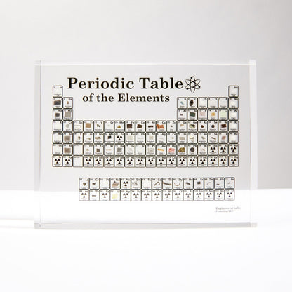 Unique Chemistry Element Wall Art