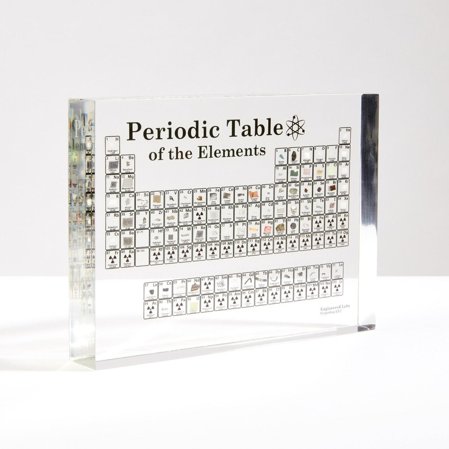 Unique Chemistry Element Wall Art