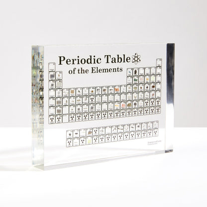 Unique Chemistry Element Wall Art