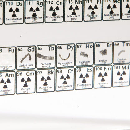 Unique Chemistry Element Wall Art